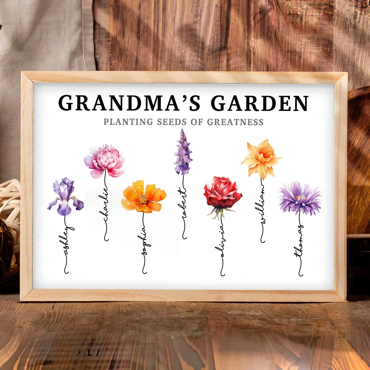 Grandma‘s Garden Swirl Names Beautiful Birth Flower Personalized Poster