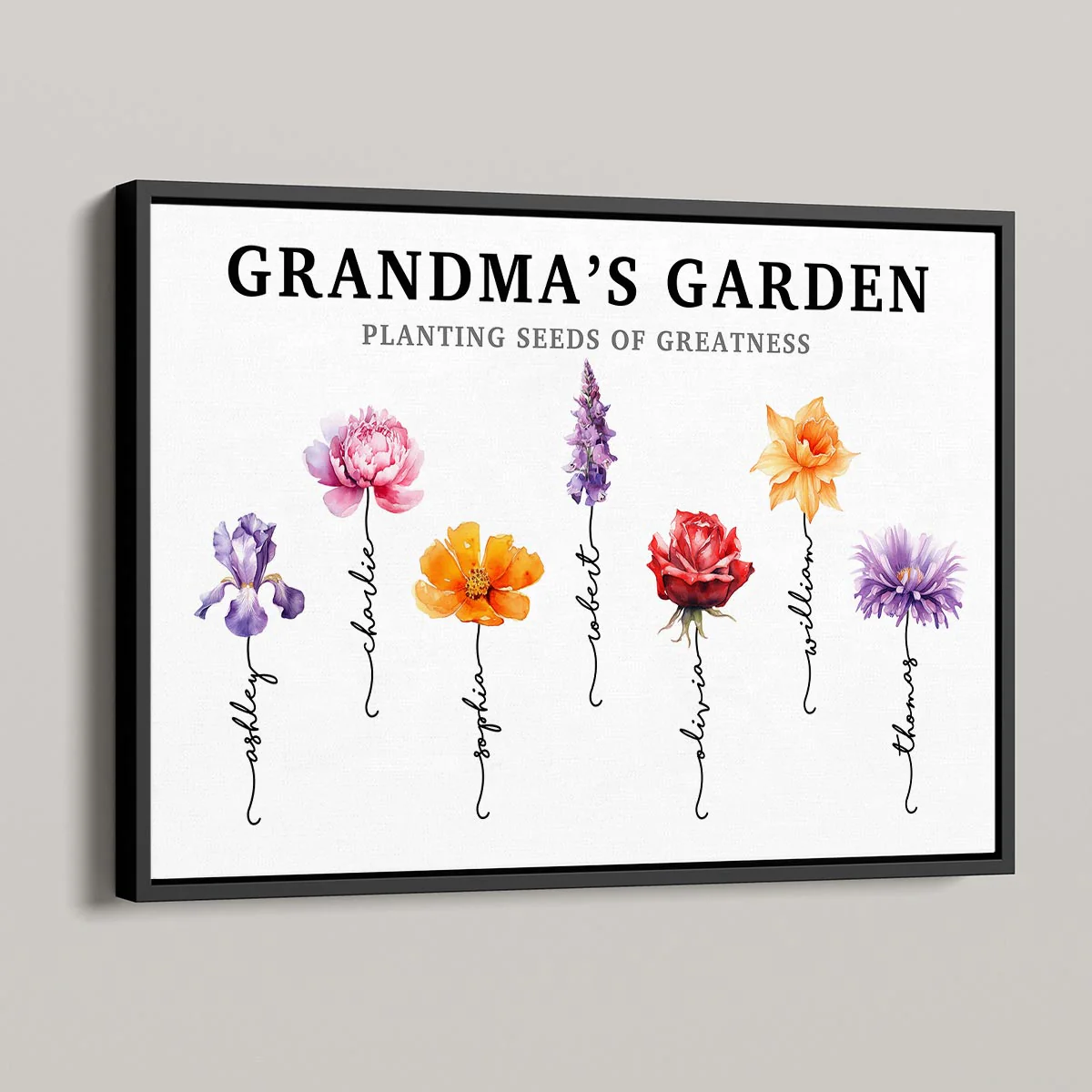 Grandma‘s Garden Swirl Names Beautiful Birth Flower Personalized Poster - Image 3