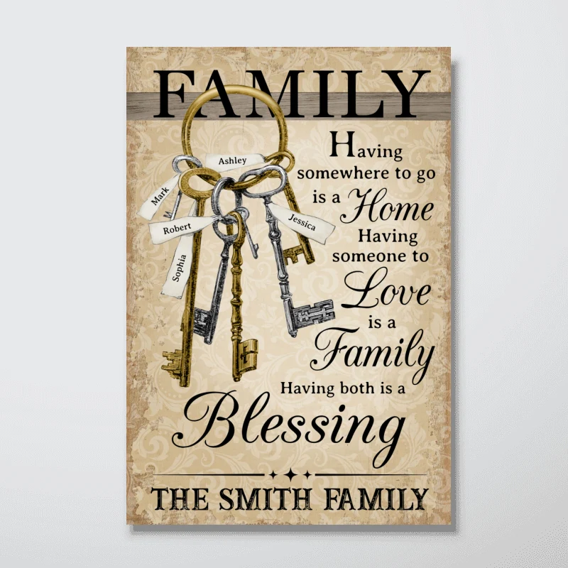 Home Family Members Keychain Names Personalized Poster, Perfect Christmas Gift For Family - Image 12