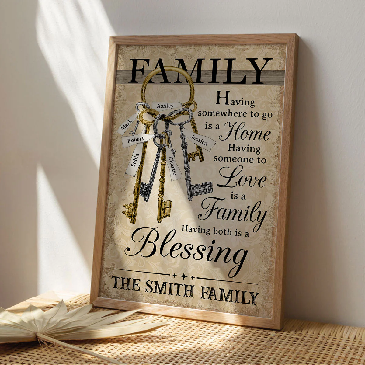 Home Family Members Keychain Names Personalized Poster, Perfect Christmas Gift For Family - Image 4