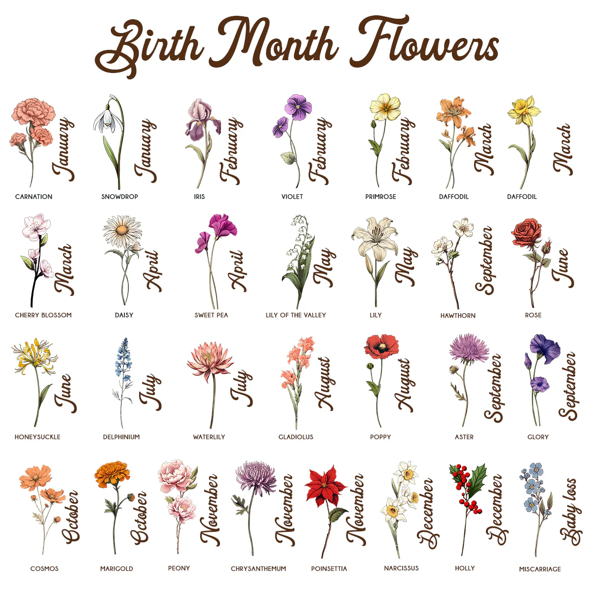 If Friends Sisters Were Flowers I'd Pick You Birth Month Flowers Personalized Acrylic Ornament, Gift For Best Friends, Besties, BFF, Sisters - Image 6