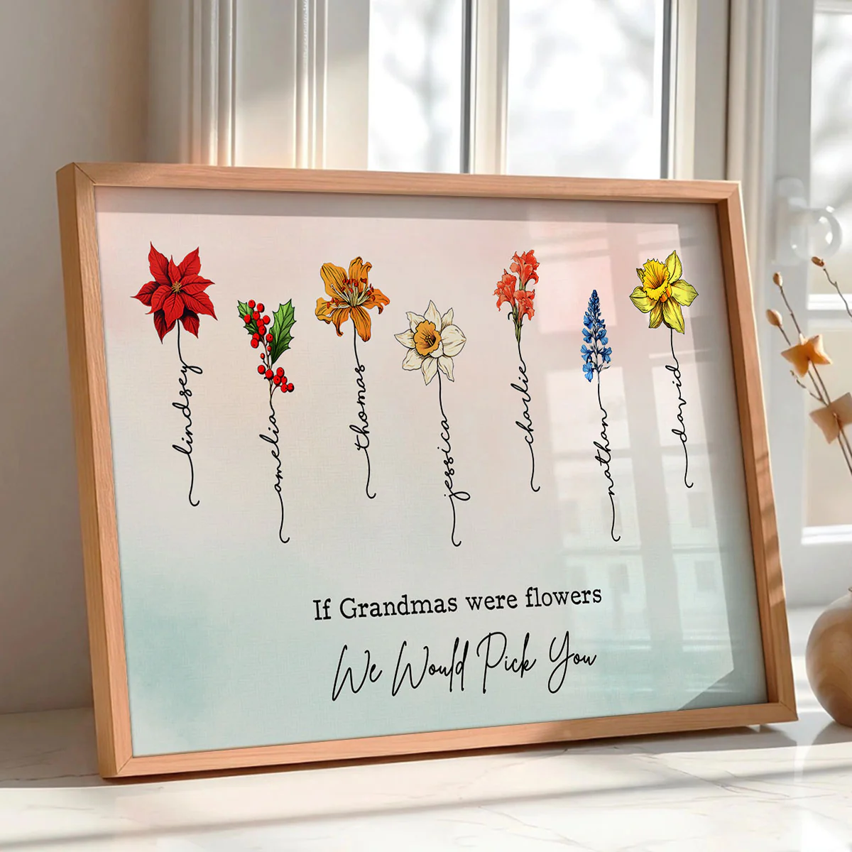 If Grandmas Were Flowers Beautiful Birth Month Flower Personalized Poster, Gift - Image 2