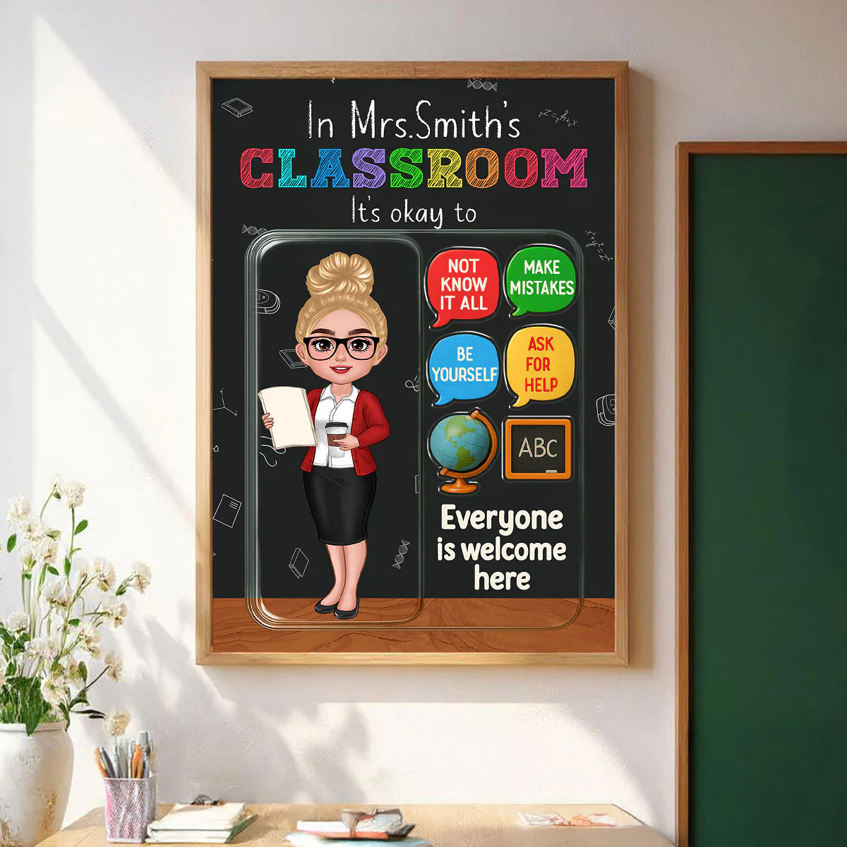 In Teacher Classroom 3D Effect Action Figure Personalized Poster, Back to School Gift for Teachers - Image 9