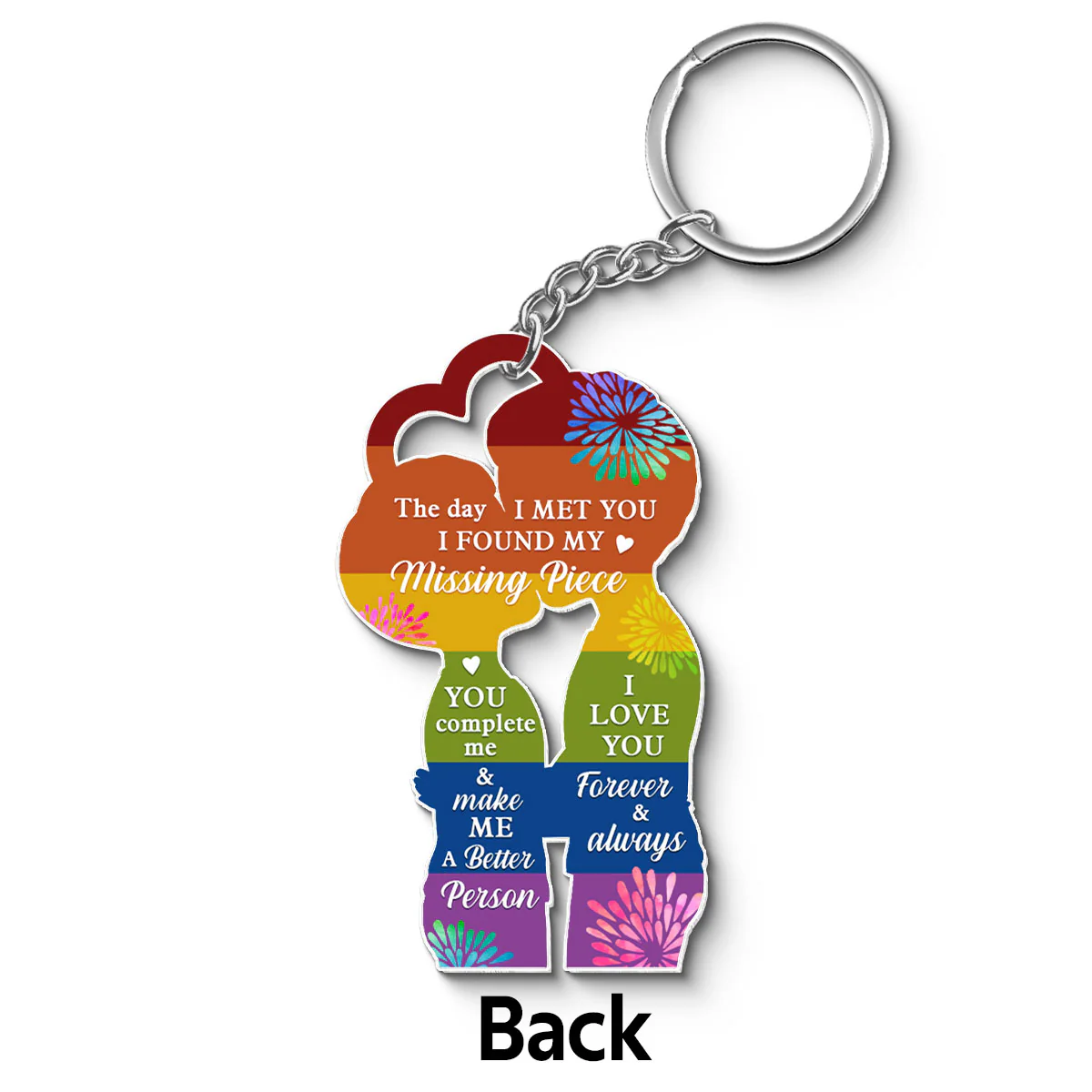 LGBTQ Couple Kissing Personalized Acrylic Keychain, Pride Month gift - Image 6