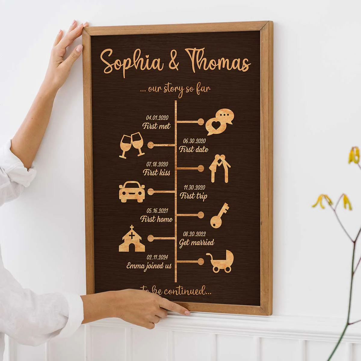 Love Story Timeline Anniversary Wedding Home Decor Gift For Couple Personalized Poster - Image 6