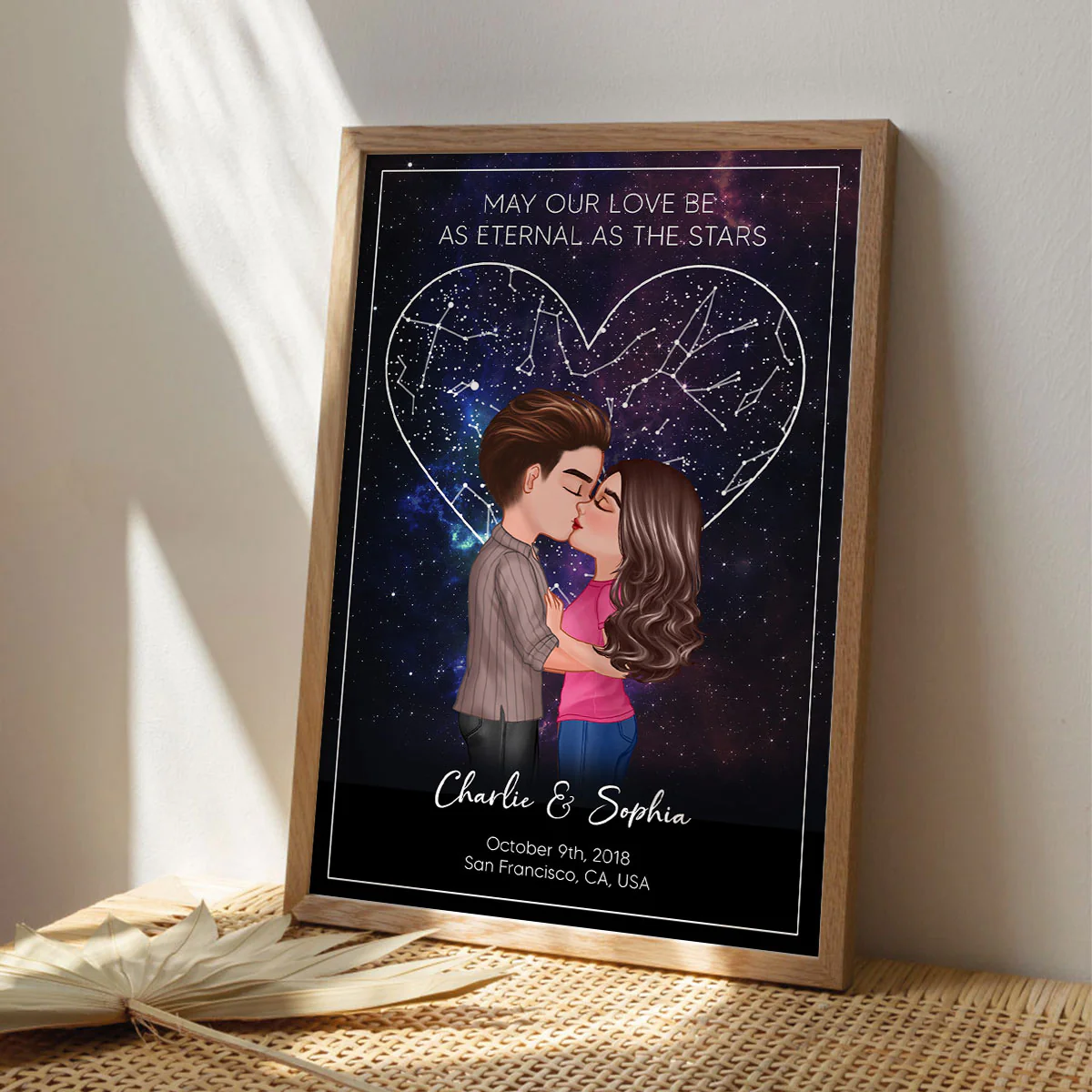 May Our Love Be as Eternal as the Stars Personalized Poster, Custom Star Map by Date & Location, Unique Heartfelt Anniversary, Birthday Gift for him, Gift for her - Image 2