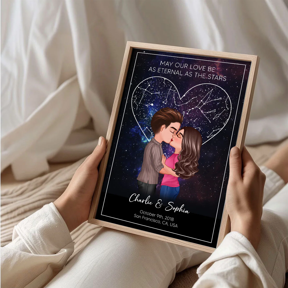 May Our Love Be as Eternal as the Stars Personalized Poster, Custom Star Map by Date & Location, Unique Heartfelt Anniversary, Birthday Gift for him, Gift for her - Image 4