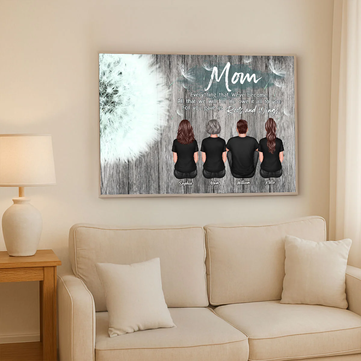 Mom Everything That We've Become Personalized Poster - Image 7