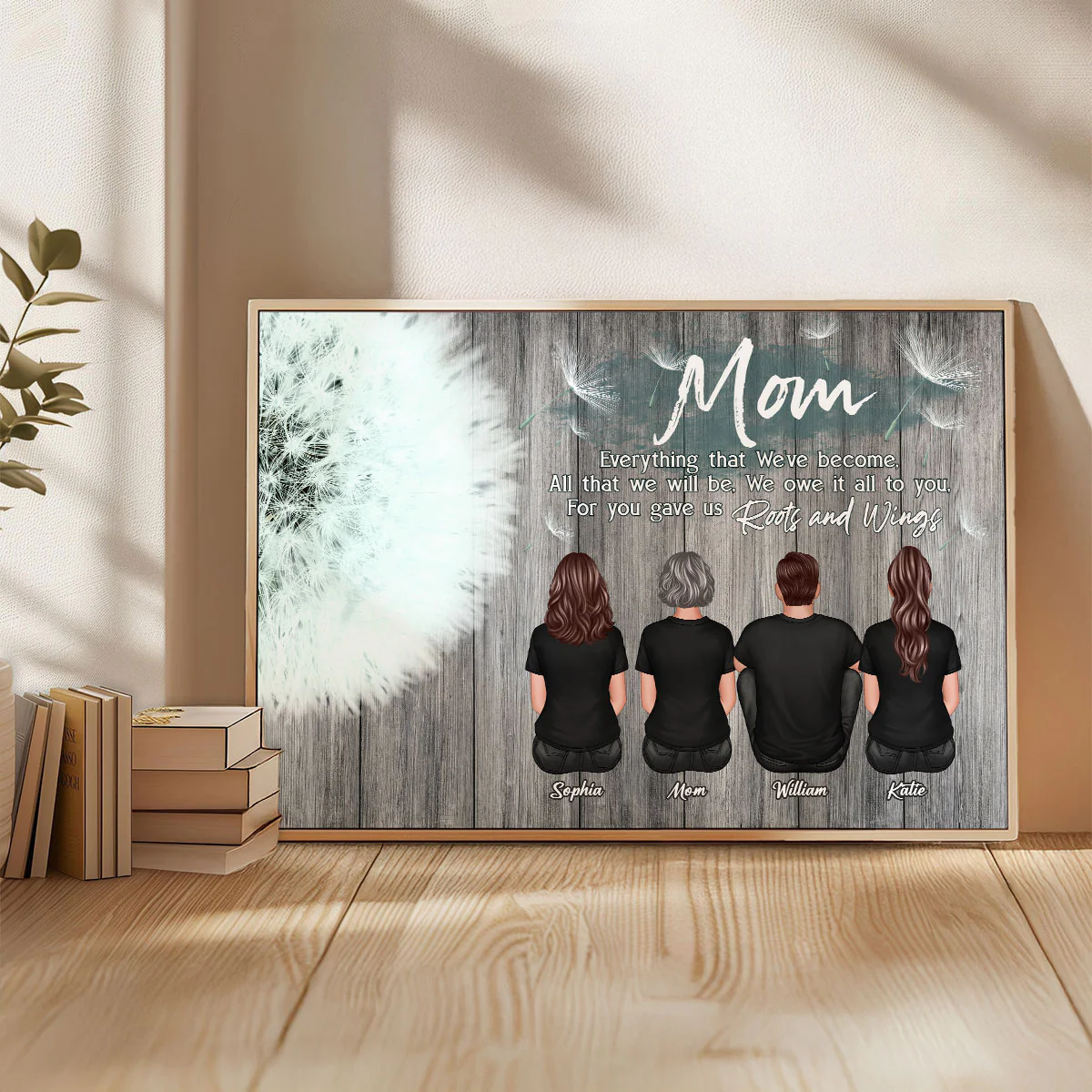 Mom Everything That We've Become Personalized Poster - Image 9