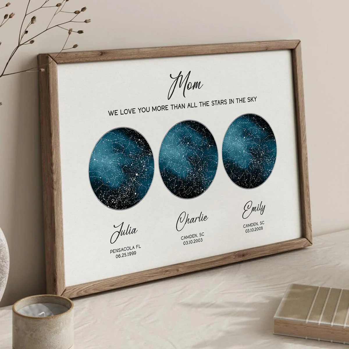 Mom We Love You More Than All the Stars in the Sky Personalized Poster, Custom Star Map by Date, Gift from Daughter Son Husband, Mom Birthday Gift - Image 4