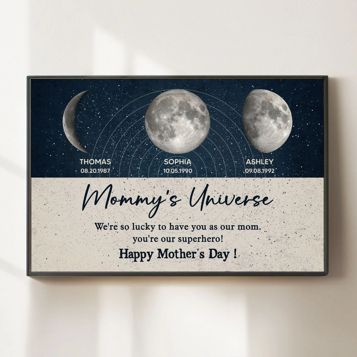 Mommy's Universe Moon Phases Personalized Poster, Gift For Mom