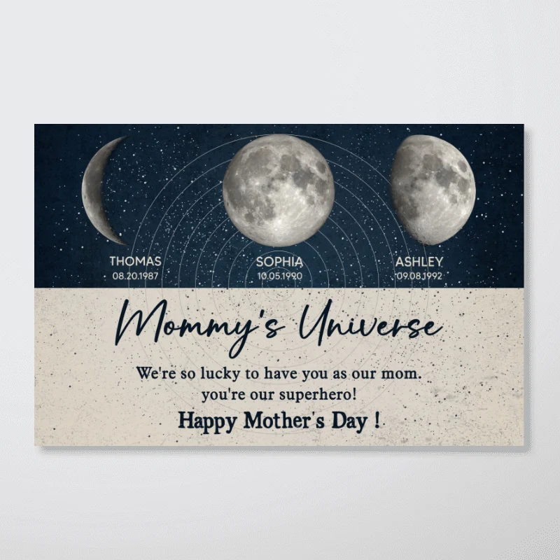 Mommy's Universe Moon Phases Personalized Poster, Gift For Mom - Image 11