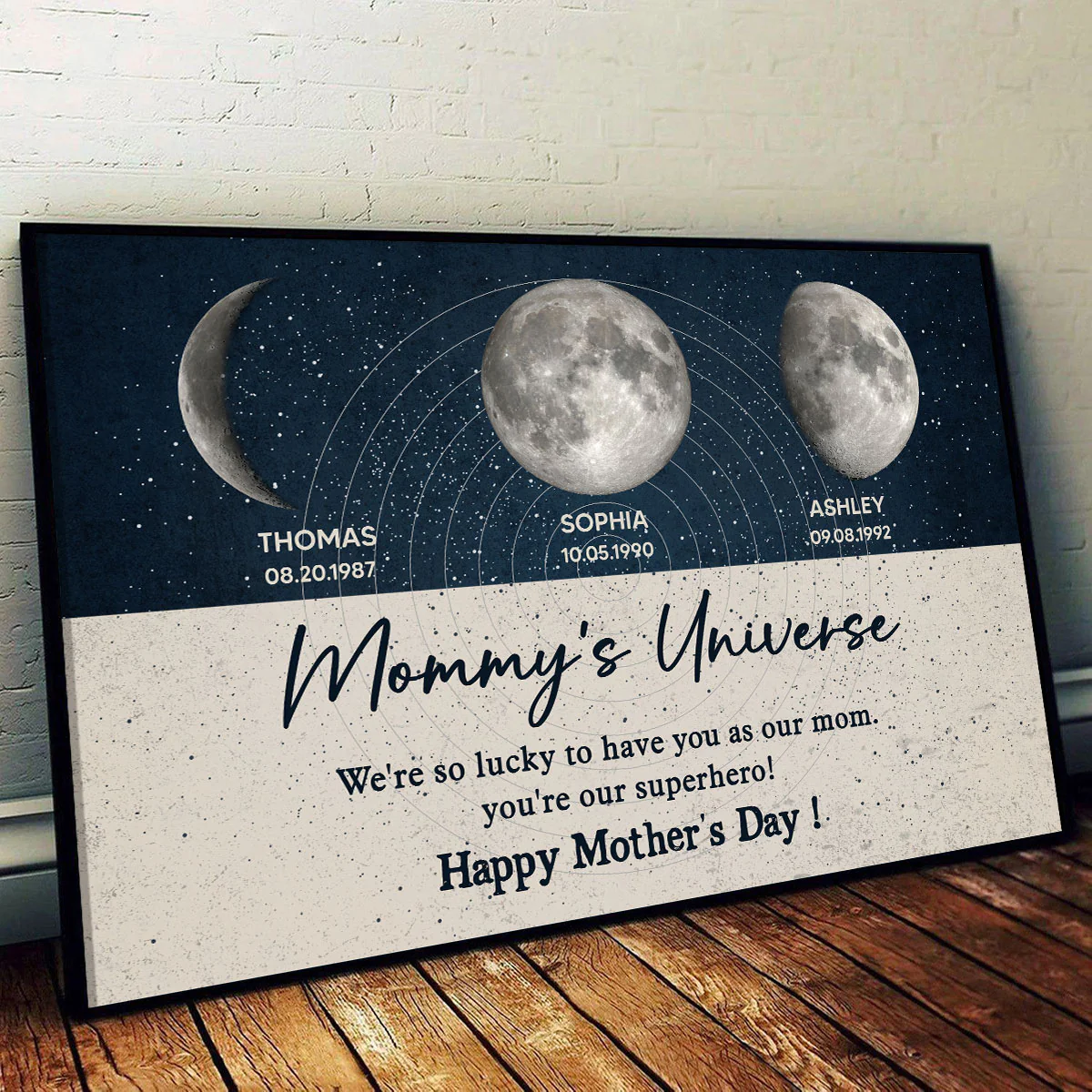 Mommy's Universe Moon Phases Personalized Poster, Gift For Mom - Image 5