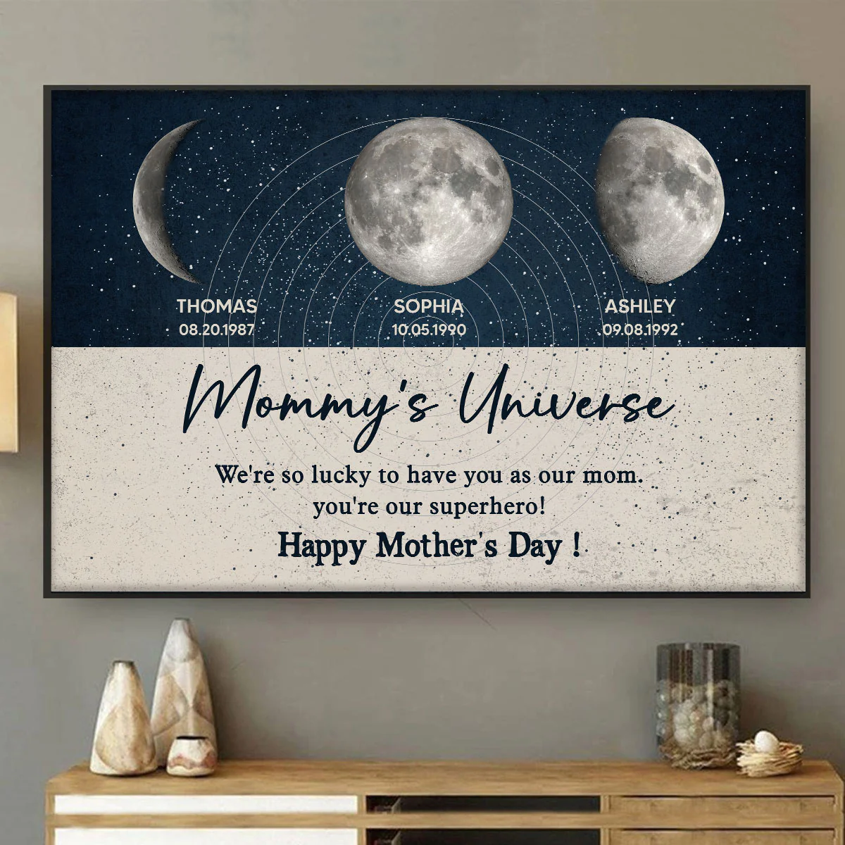 Mommy's Universe Moon Phases Personalized Poster, Gift For Mom - Image 6