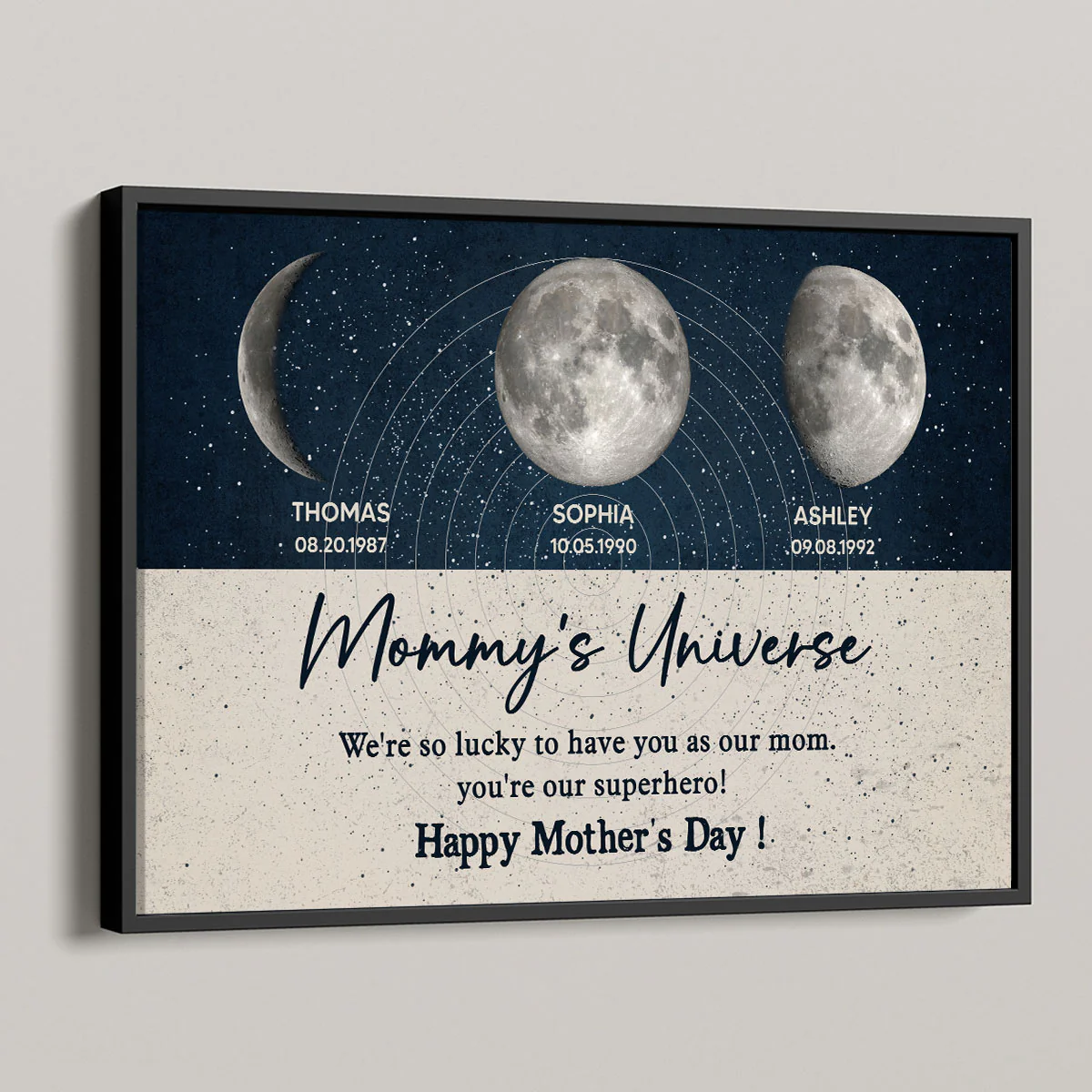 Mommy's Universe Moon Phases Personalized Poster, Gift For Mom - Image 8
