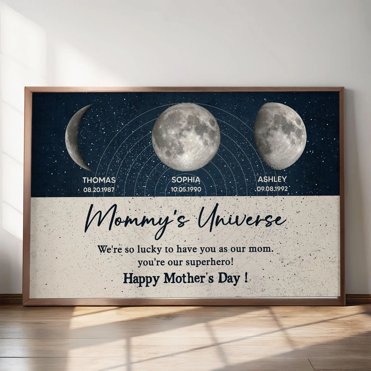 Mommy's Universe Moon Phases Personalized Poster, Gift For Mom - Image 9