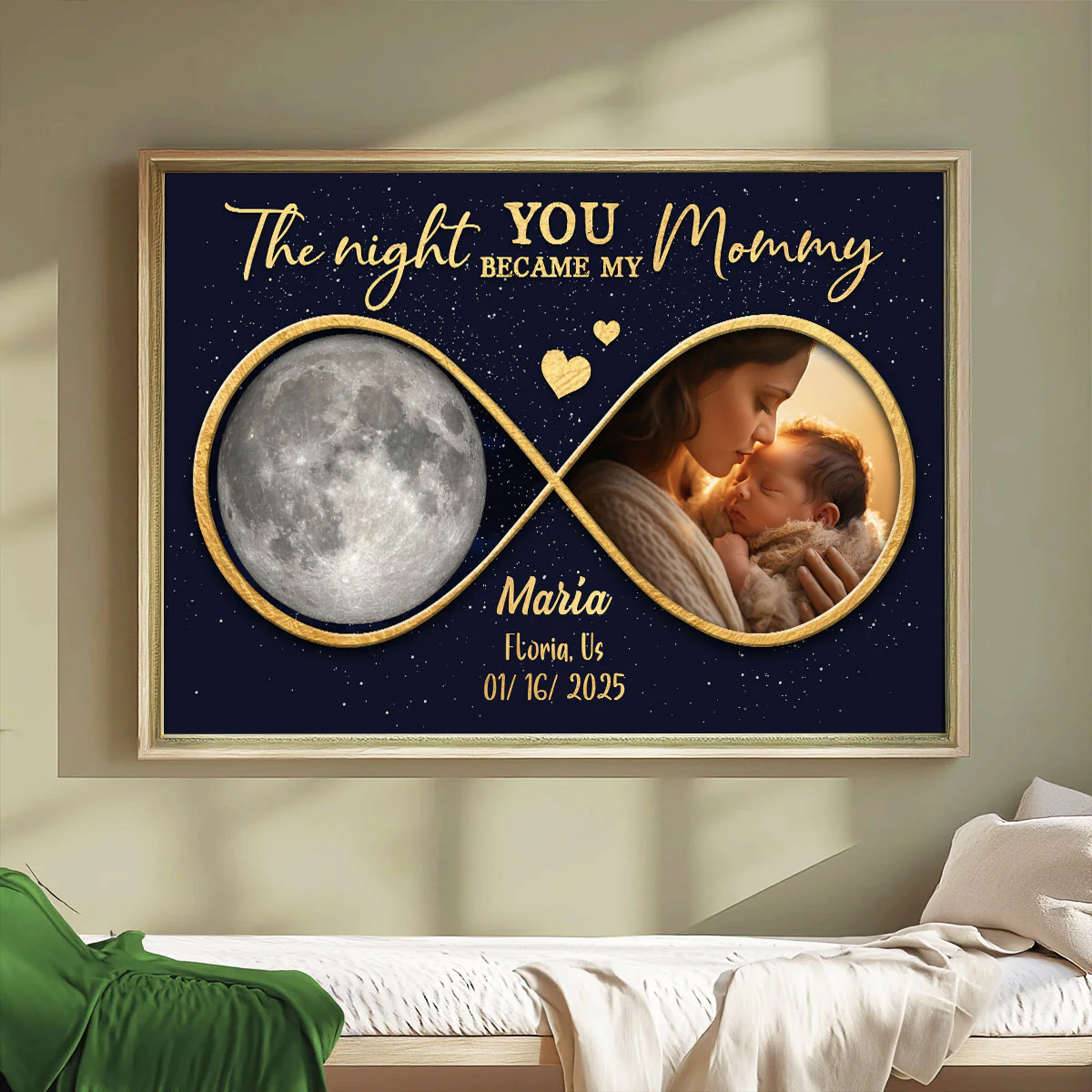 Moon Phase The Night You Became My Mommy Personalized Poster - Image 2