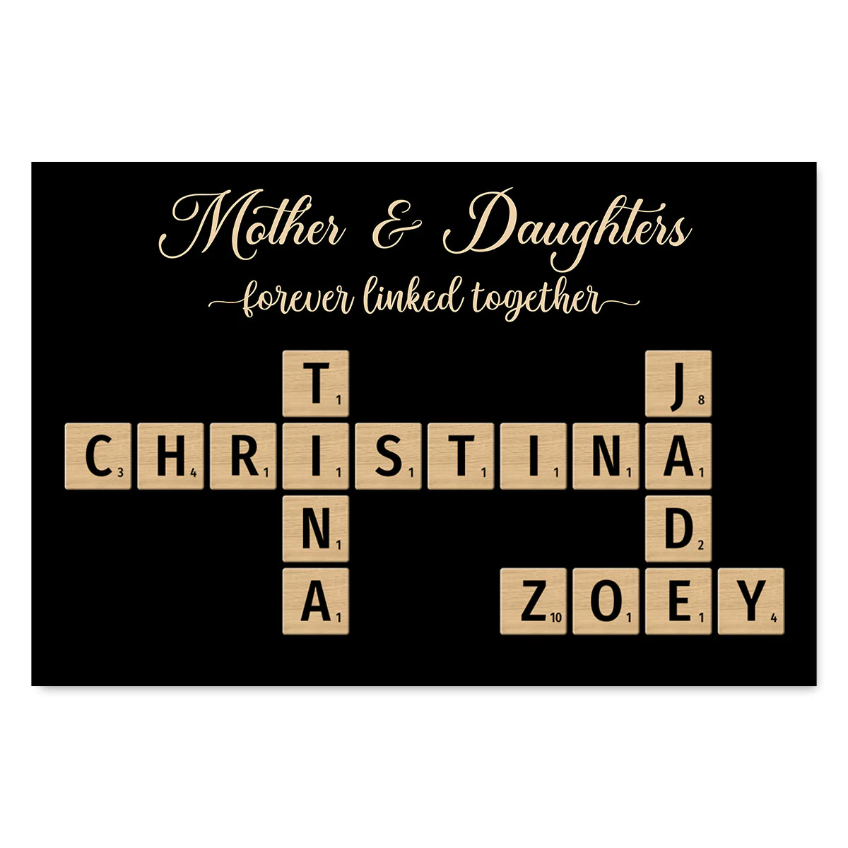 Mother & Father & Daughters & Sons Forever Linked Together Crossword Puzzle Art Personalized Poster, Gift For Mom, Daughters - Image 2