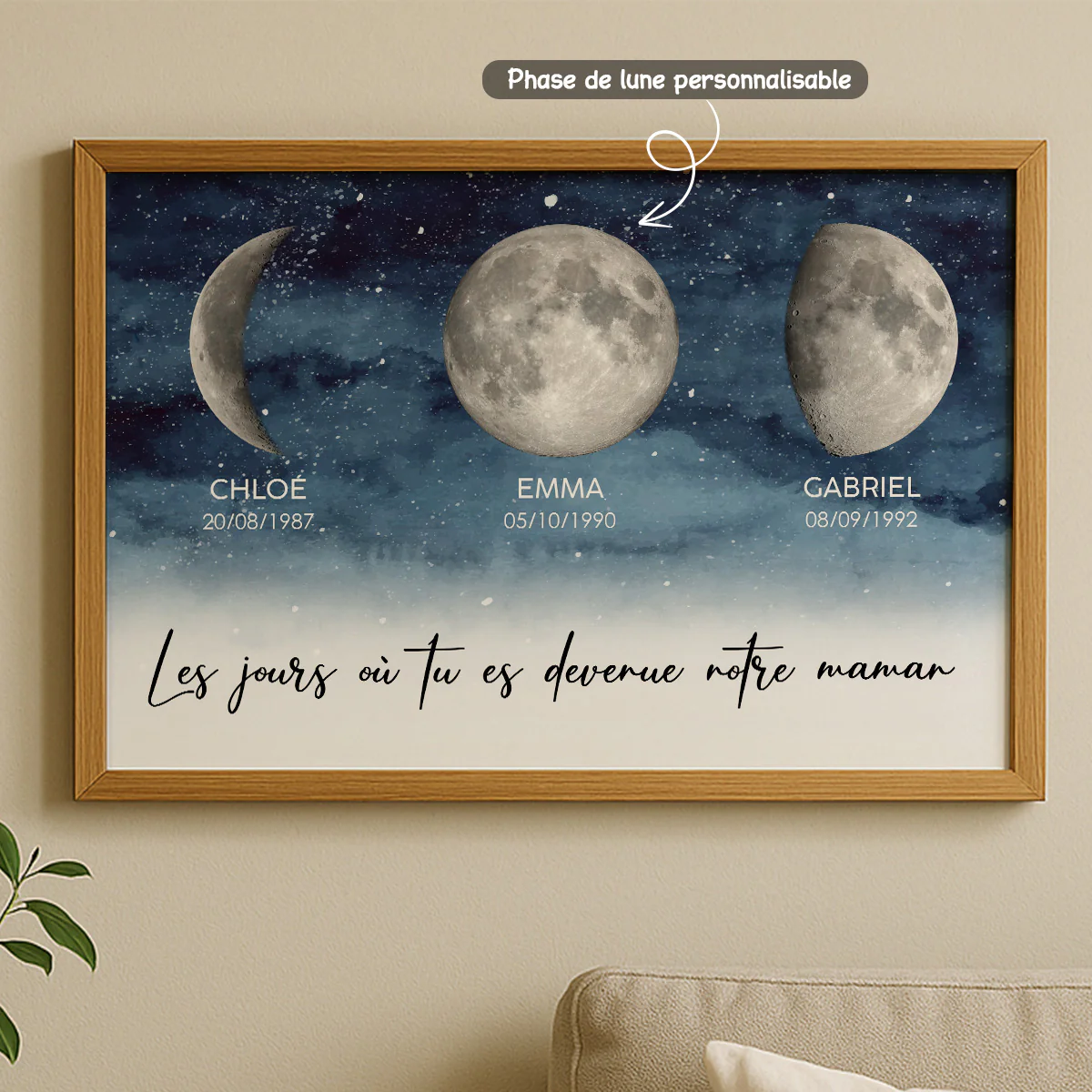 Nuit étoilée Le jour où tu es devenue Maman, Mamie – Affiche personnalisée avec phases de lune de naissance – Cadeau de Fête des Mères pour Maman ou Mamie
