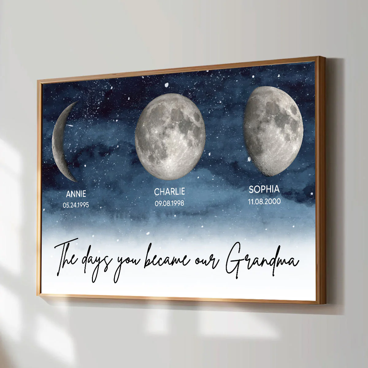 Starry Night Custom Birth Moon Phase The Days You Became Our Grandma Personalized Poster, Gift