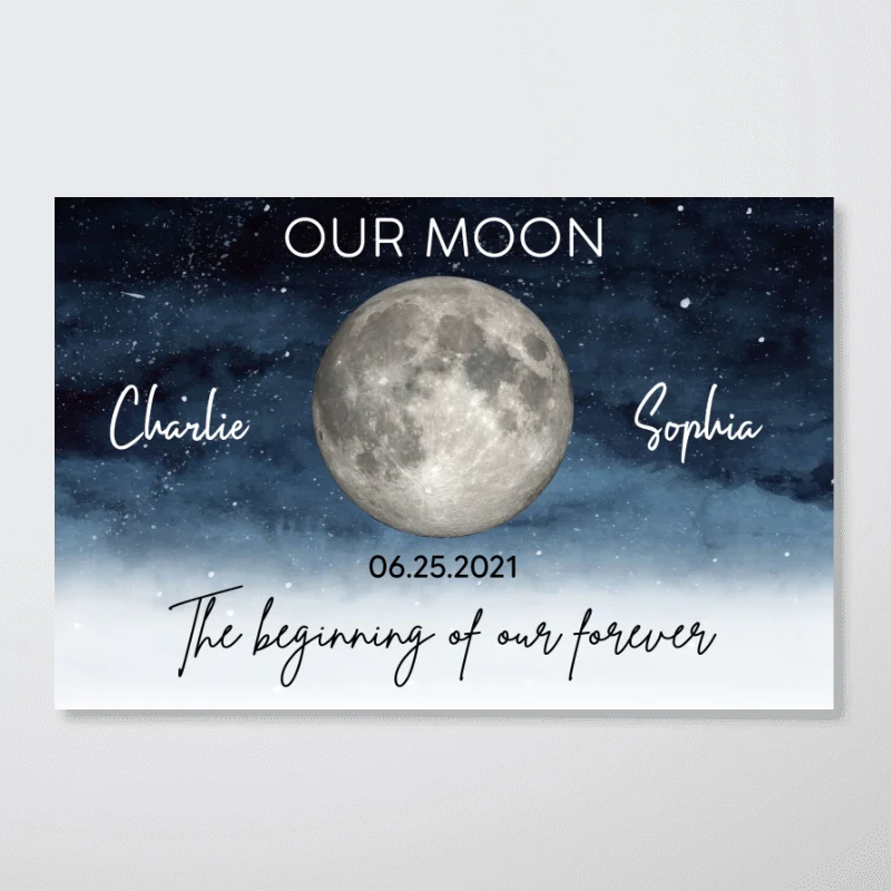 Starry Night Eternal Love Couple Custom Moon Phase Anniversary Date Personalized Poster - Image 9