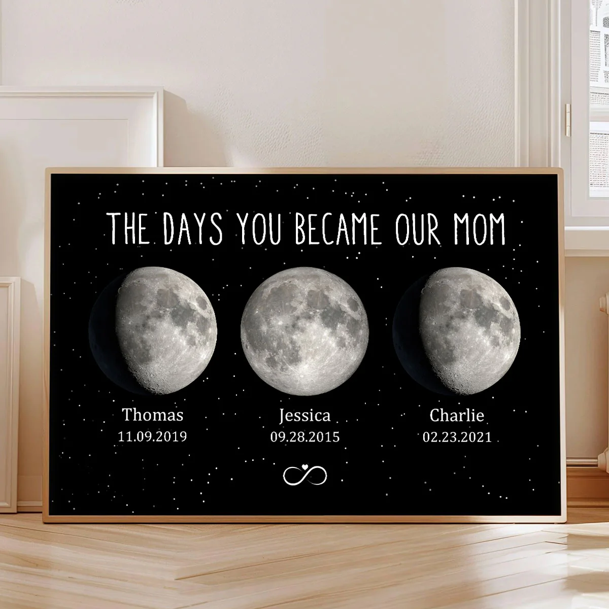 The Days You Became Our Mom Grandma Moon Phase Art Personalized Poster | A Heartfelt Gift for Mom’s Birthday, Mother’s Day, or Just Because