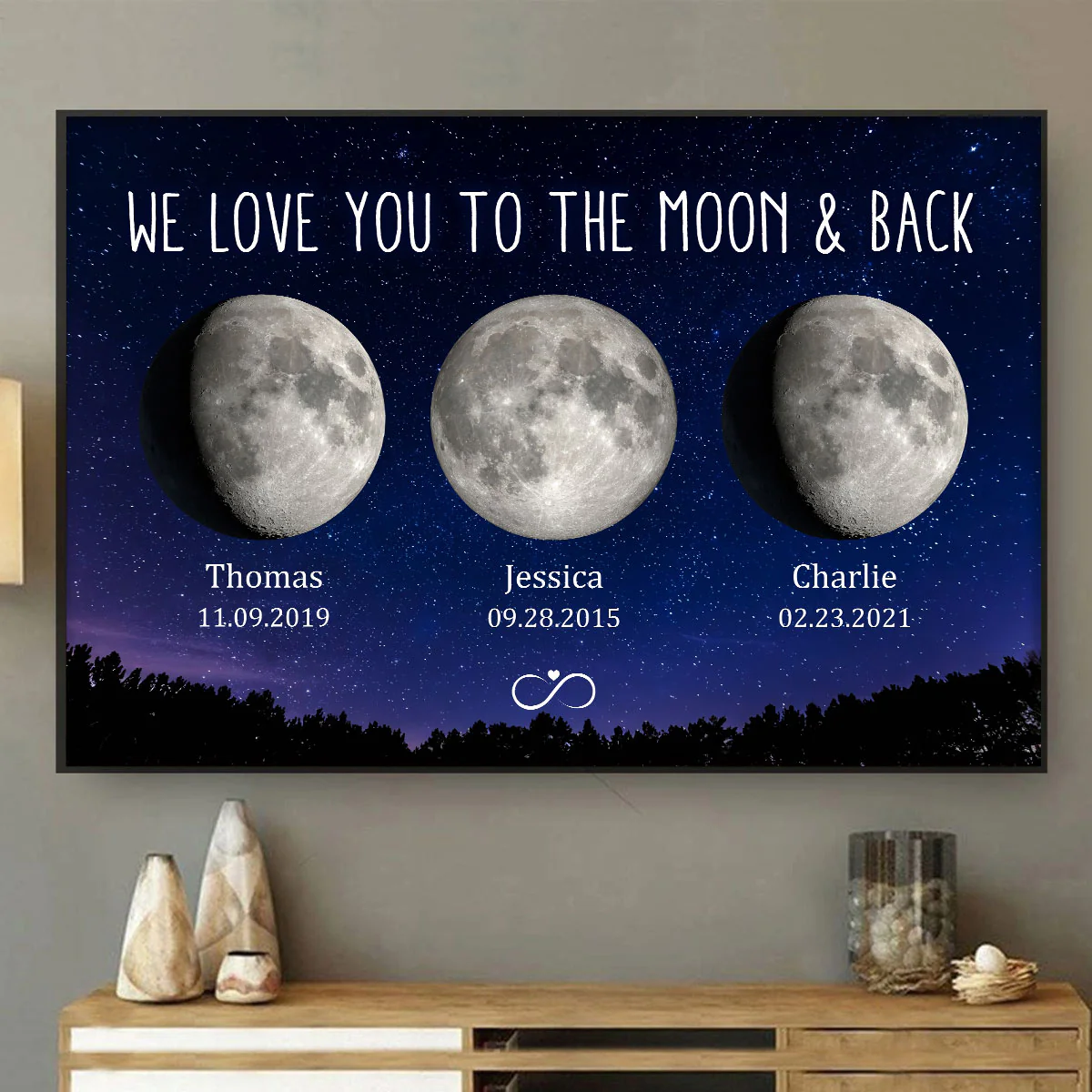 The Days You Became Our Mom Grandma Moon Phase Art Personalized Poster | A Heartfelt Gift for Mom’s Birthday, Mother’s Day, or Just Because - Image 4