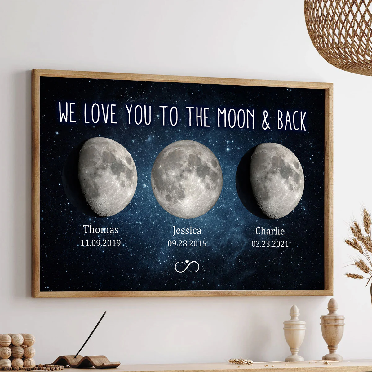 The Days You Became Our Mom Grandma Moon Phase Art Personalized Poster | A Heartfelt Gift for Mom’s Birthday, Mother’s Day, or Just Because - Image 7