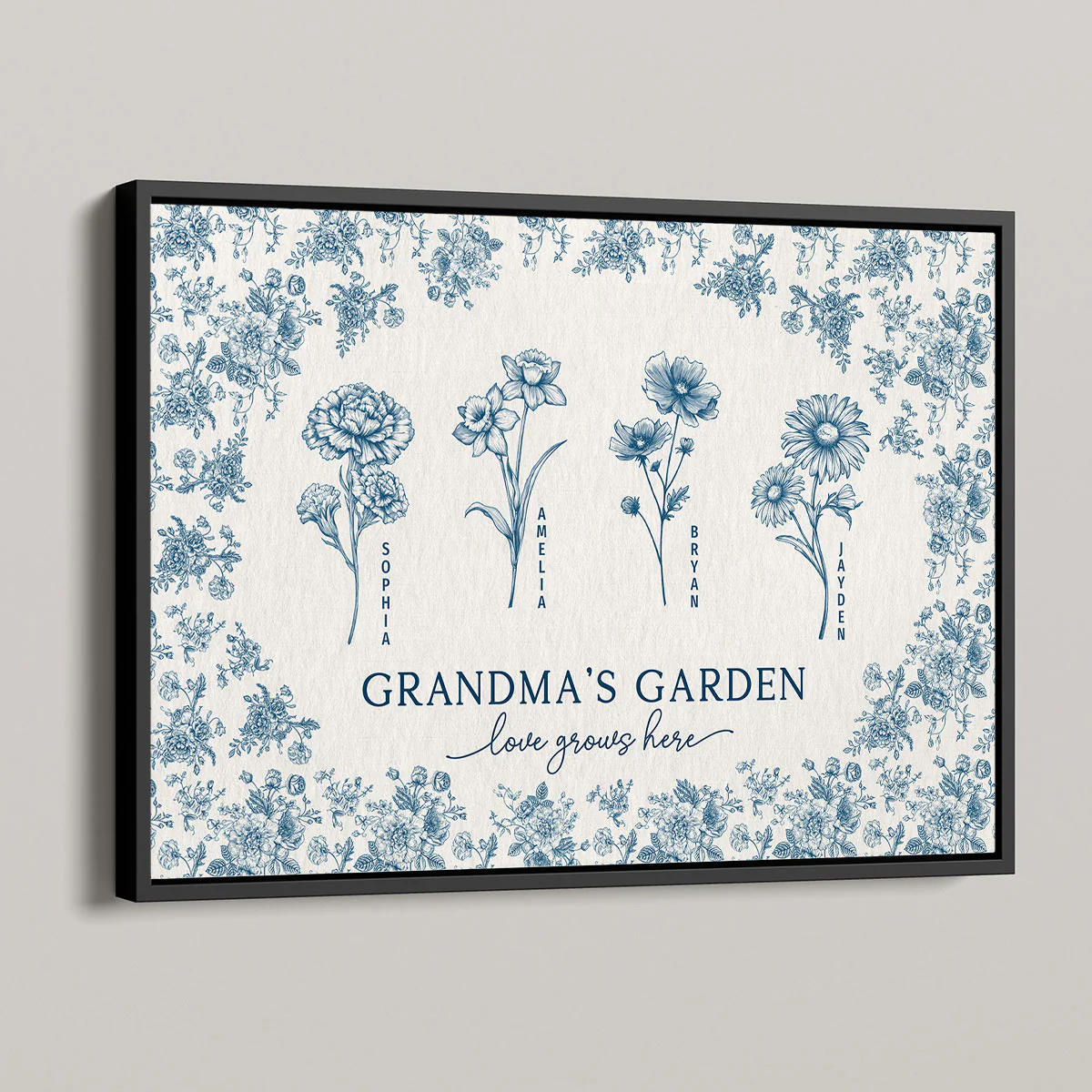 Vintage Blue Floral Pattern Grandma's Garden Personalized Poster - Image 5