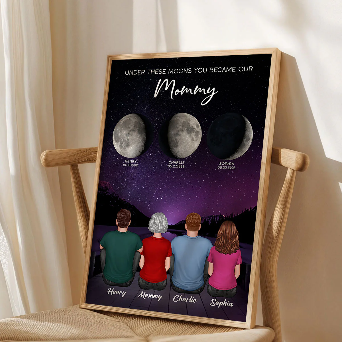 Under These Moons You Became Our Mom Grandma Birth Moon Phase Art Personalized Poster - Image 5