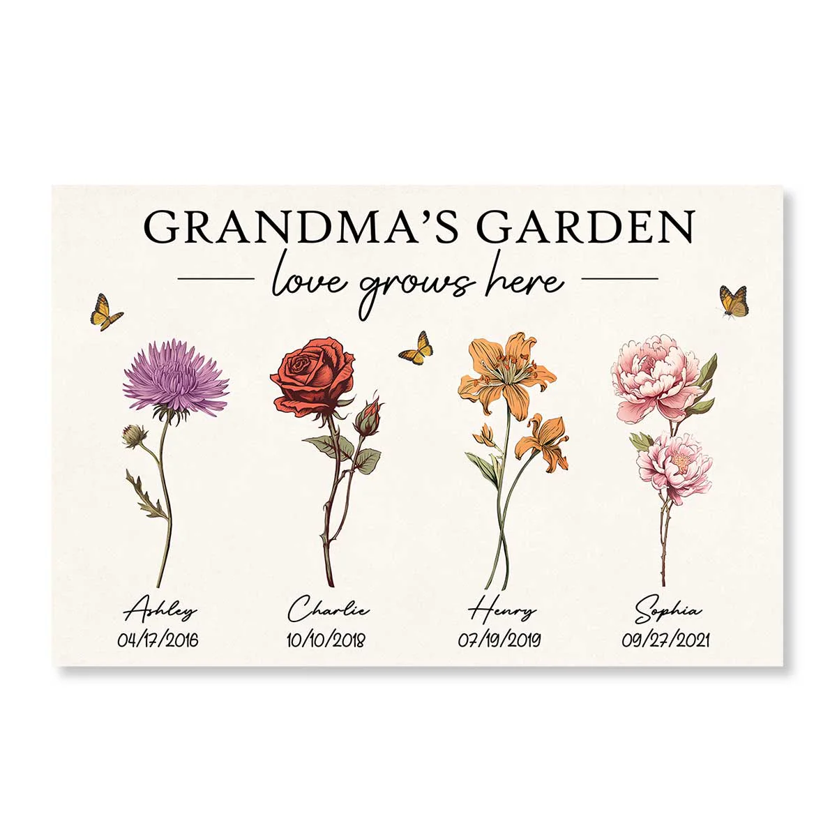 Vintage Birth Month Flowers Grandma‘s Garden Gift For Grandma Mom Personalized Horizontal Poster