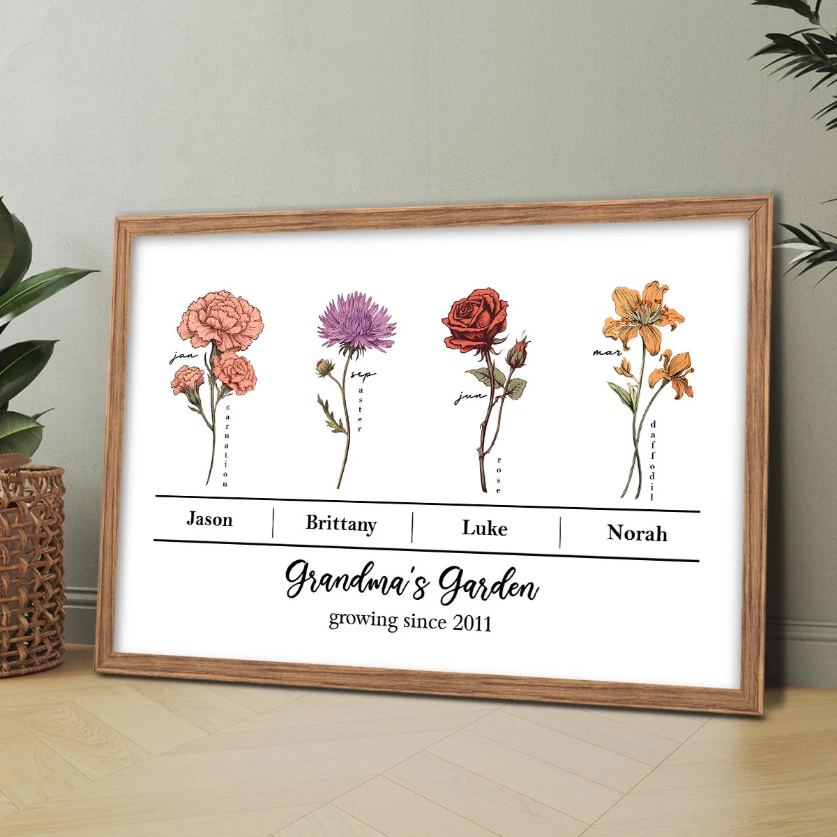 Vintage Birth Month Flowers Grandma‘s Garden With Kids Names Flowers Names Personalized Horizontal Poster - Image 2