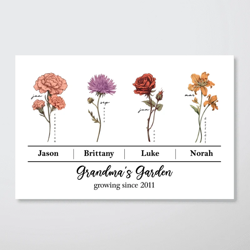 Vintage Birth Month Flowers Grandma‘s Garden With Kids Names Flowers Names Personalized Horizontal Poster - Image 6