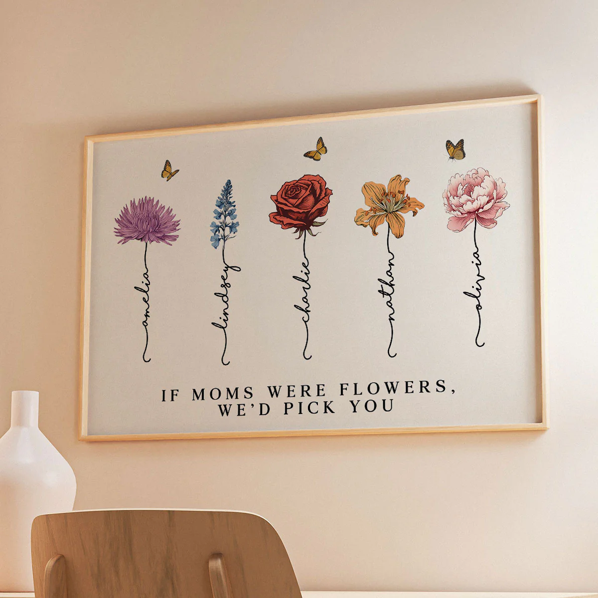Vintage Birth Month Flowers If Mom Were Flowers Gift For Mom Personalized Horizontal Poster - Image 2