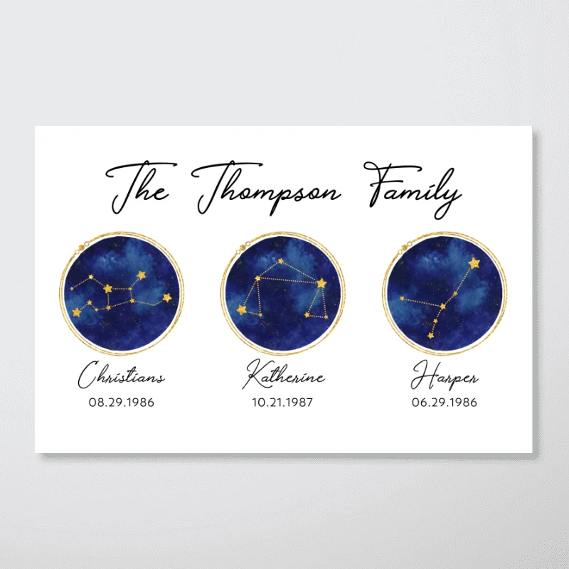 Watercolor Family Zodiac Constellation Astrology Star Sign Art - Personalized Poster - Gift For Mom, Dad - Image 11