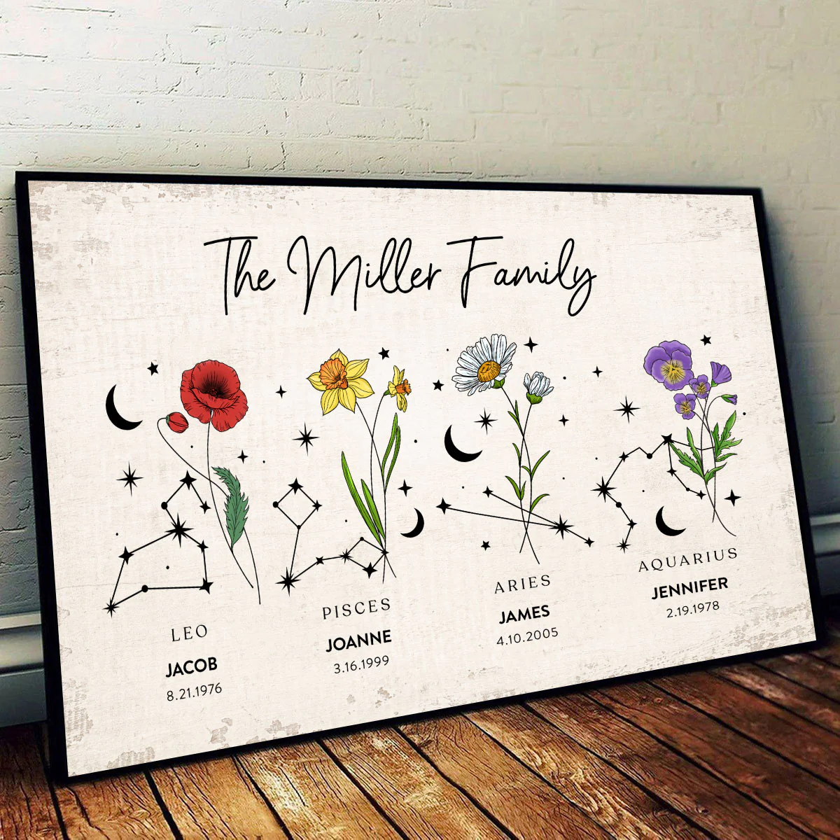 Zodiac Sign Birth Month Flower Family Personalized Poster - Image 2