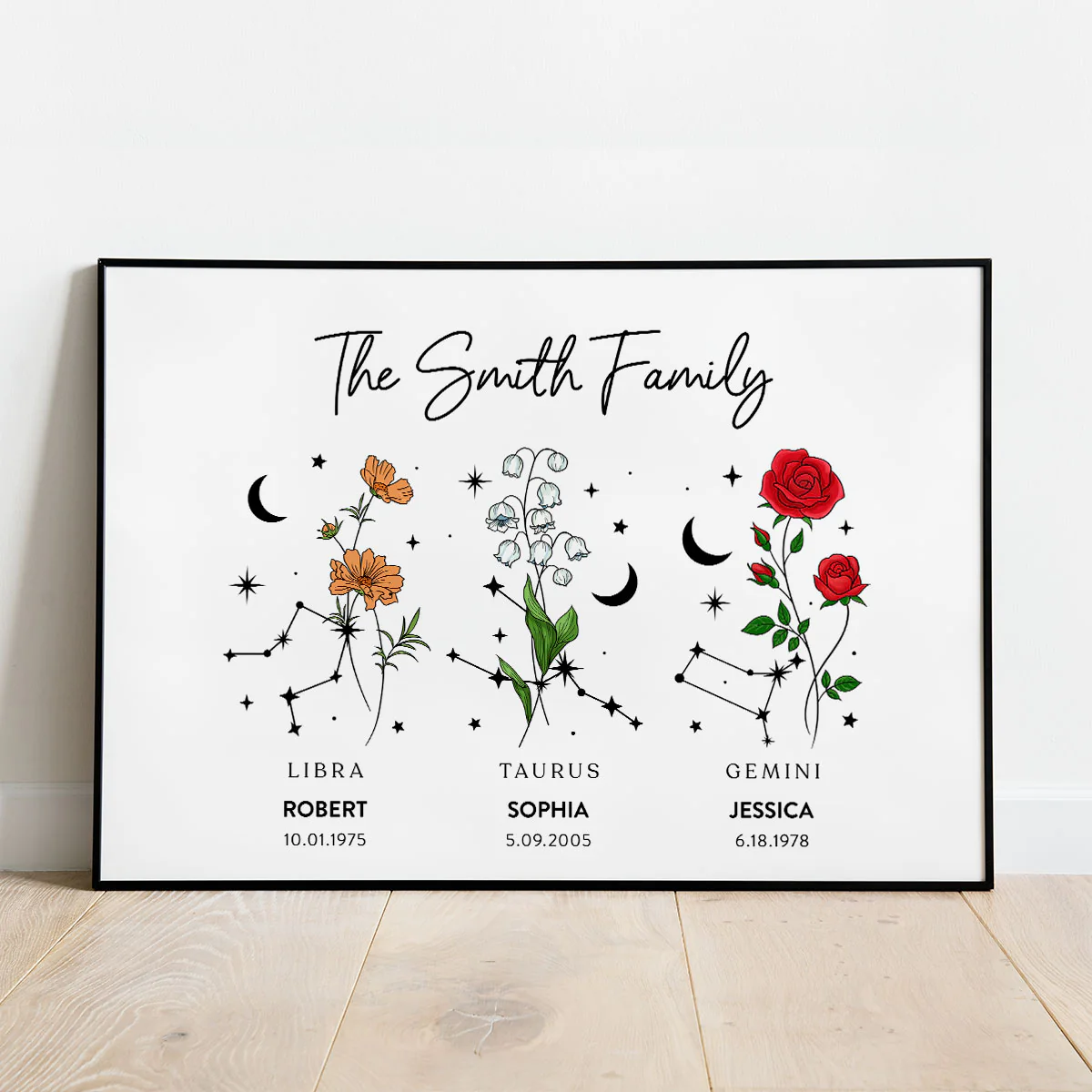 Zodiac Sign Birth Month Flower Family Personalized Poster - Image 3