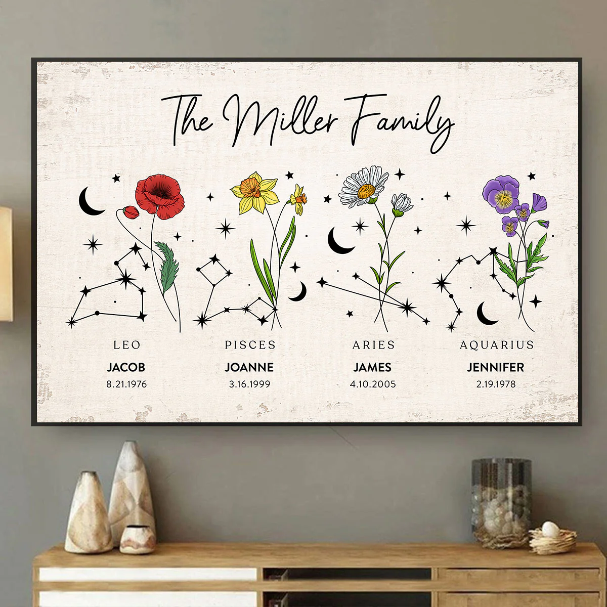 Zodiac Sign Birth Month Flower Family Personalized Poster - Image 6
