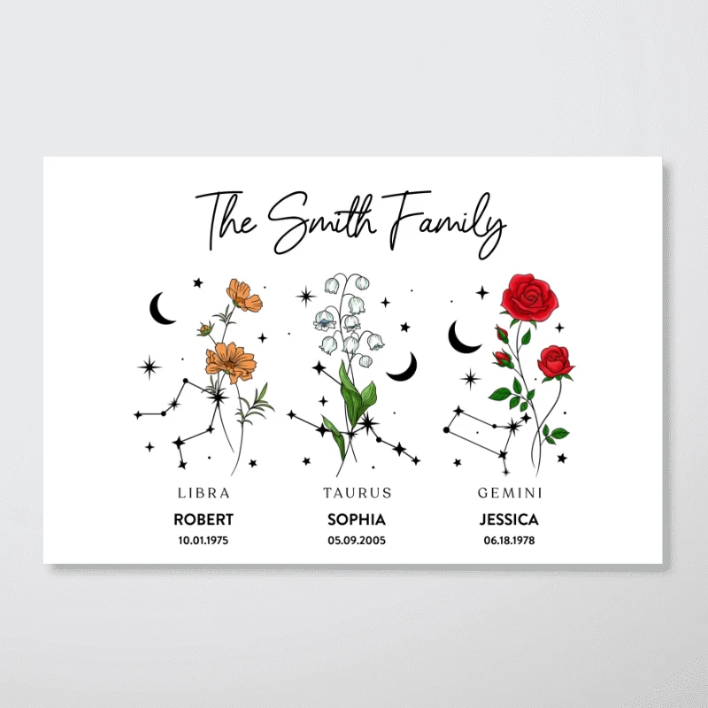 Zodiac Sign Birth Month Flower Family Personalized Poster - Image 8